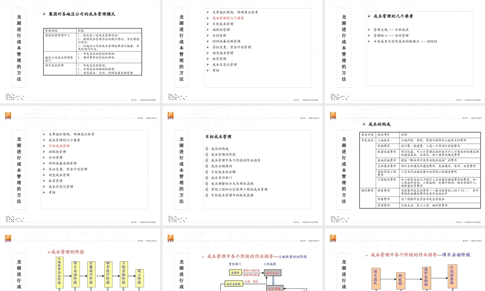 XXXX某地产成本管理讲座