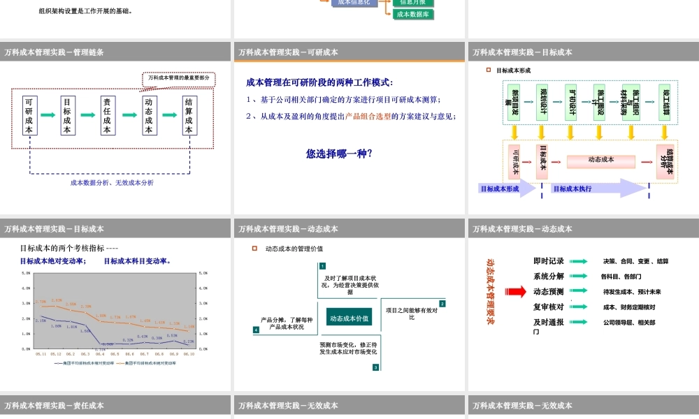 XXXX某地产成本管理实践与思考
