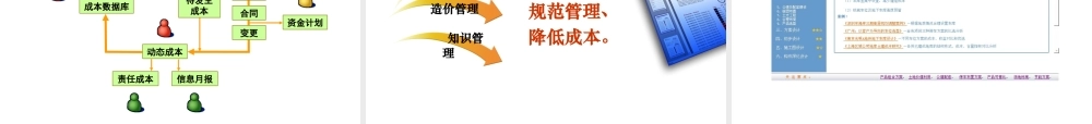 XXXX某地产成本管理实践与思考