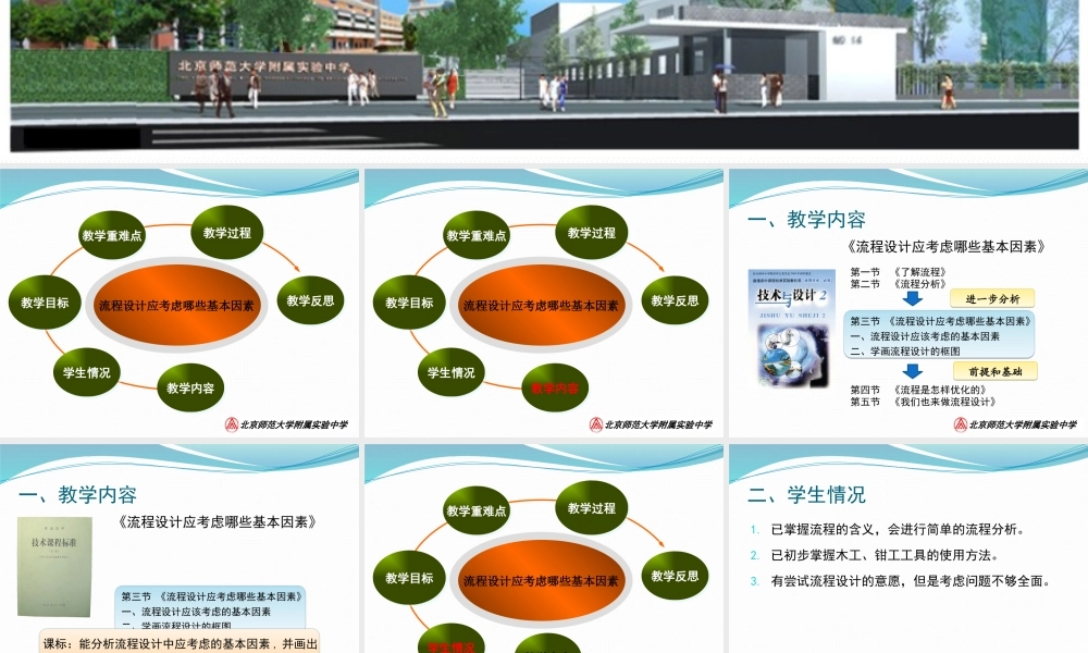 《流程设计应考虑哪些基本因素》市说课稿