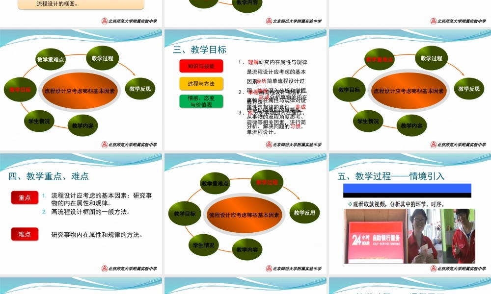 《流程设计应考虑哪些基本因素》市说课稿