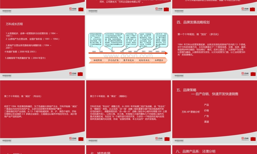 XXXX某地产品牌解读