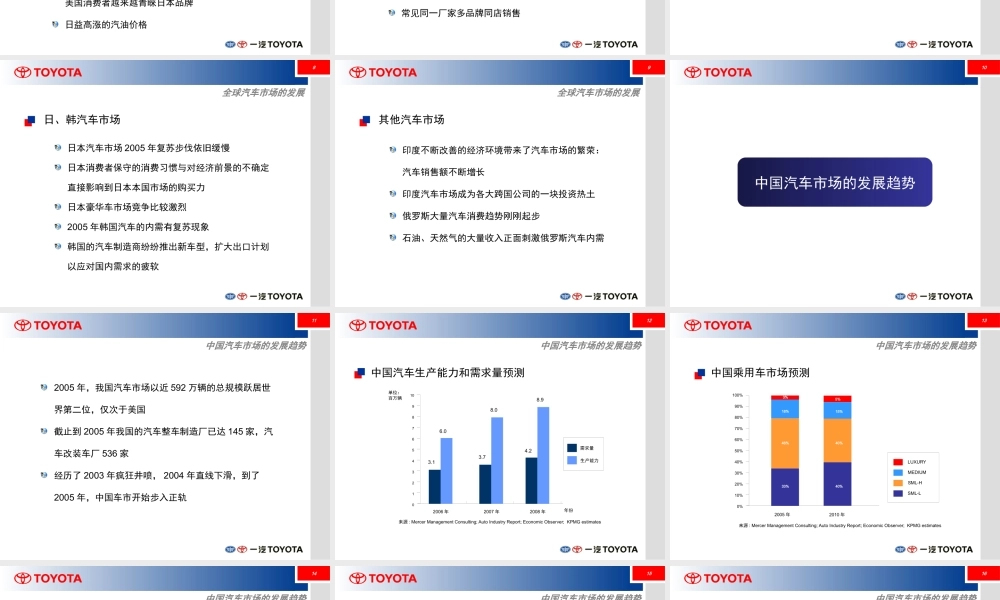 一汽丰田市场的发展方向