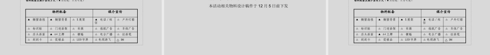 XXXX某国内男装冬季促销策划执行方案