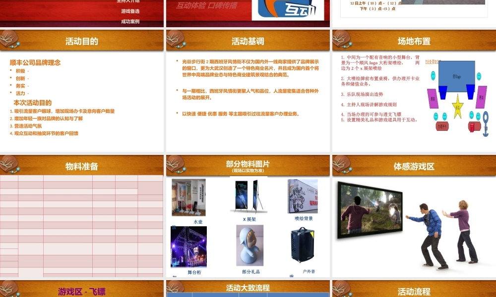 XXXX某快递速运三克雷尔传媒策划方案