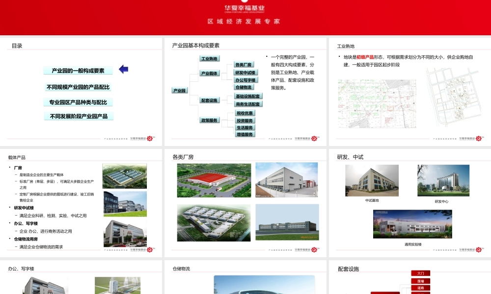 XXXX某某某工业地产产品招商提案