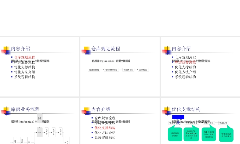 一汽国际物流仓储规划详述