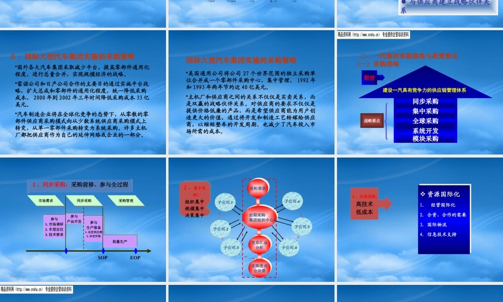 一汽集团采购战略简介(2)