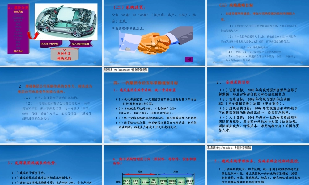 一汽集团采购战略简介(2)