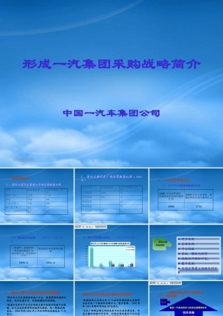一汽集团采购战略简介(2)