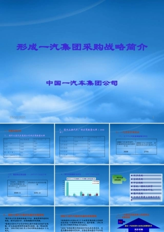 一汽集团采购战略简介(ppt 47)