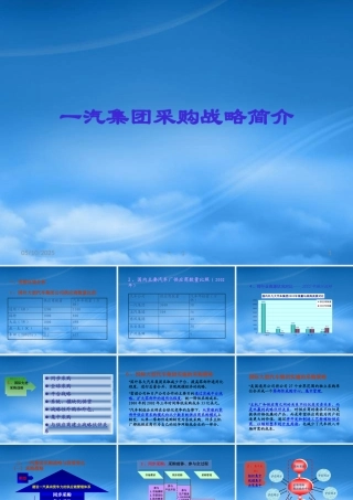 一汽集团采购战略简介