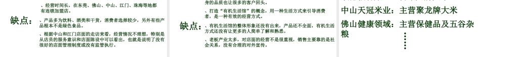 《绿色有机食品专卖店商业计划书》(4)(PPT41页)