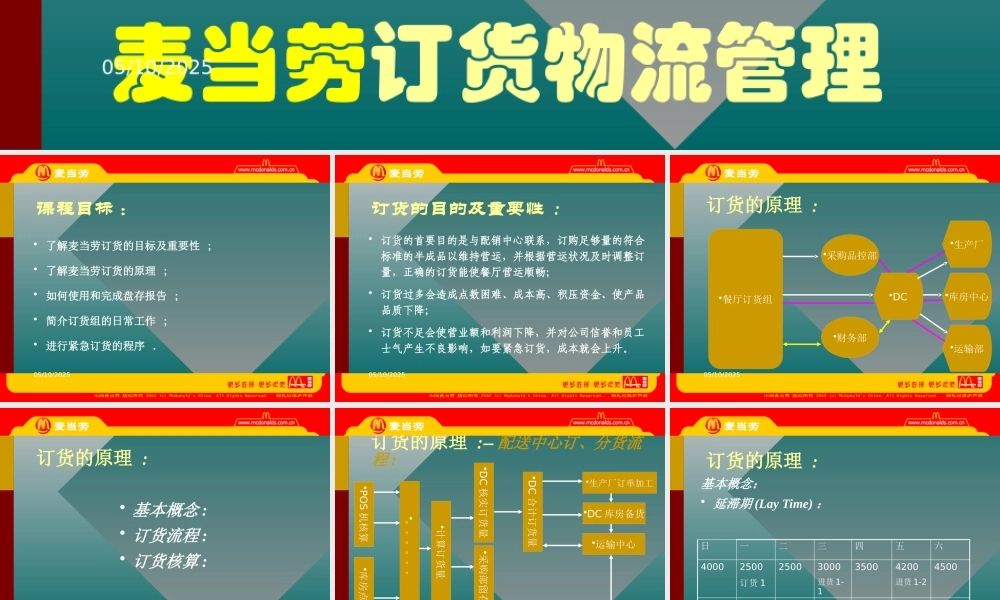 《麦当劳订货物流管理》43页