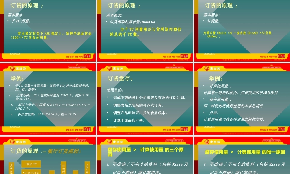 《麦当劳订货物流管理》43页