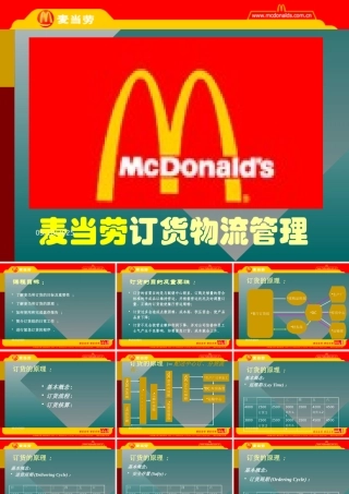 《麦当劳订货物流管理》43页