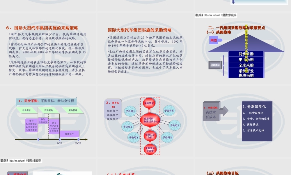 一汽集团采购战略政策分析