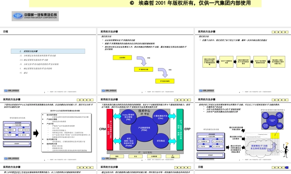 一汽集团产品开发流程设计和管理咨询项目-IT设计(PPT120页)