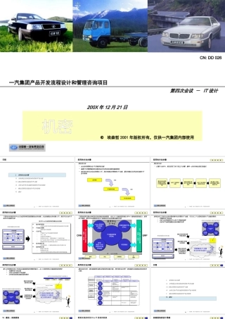 一汽集团产品开发流程设计和管理咨询项目-IT设计(PPT120页)
