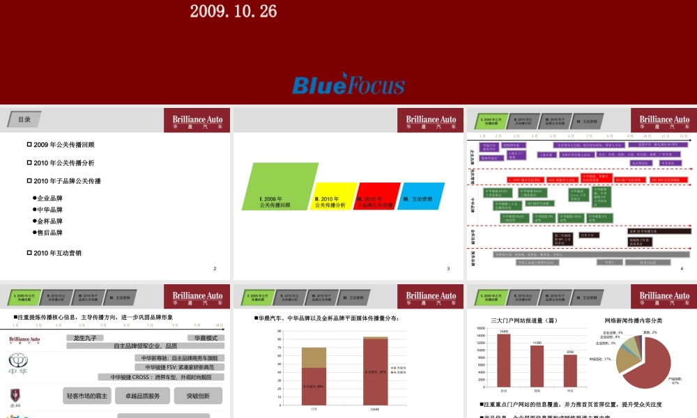 XXXX某汽车年度公关传播策略案1026