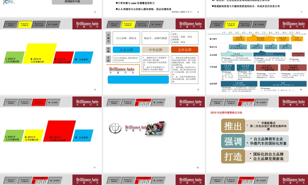 XXXX某汽车年度公关传播策略案1026