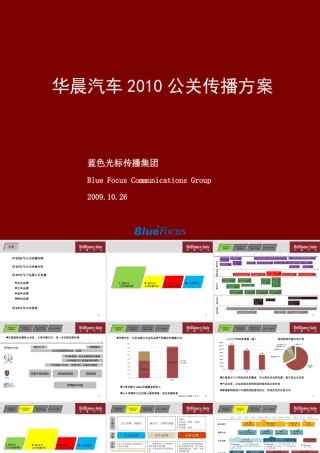 XXXX某汽车年度公关传播策略案1026