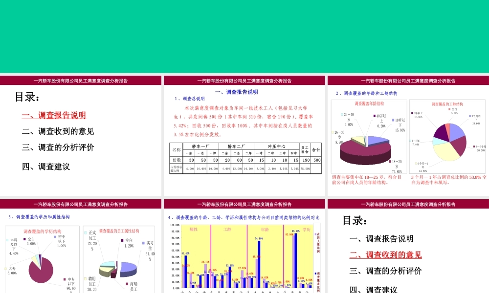 一汽轿车股份有限公司员工满意度调查分析报告