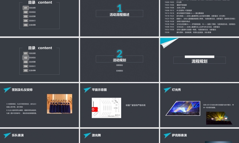 XXXX某汽车长轴距E级车上市会策划方案