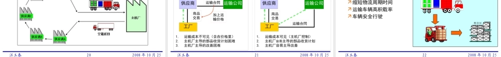 一汽轿车精益物流之路