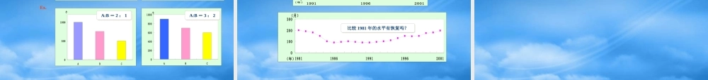 一汽马自达汽车A3资料作成的步骤及有效工具