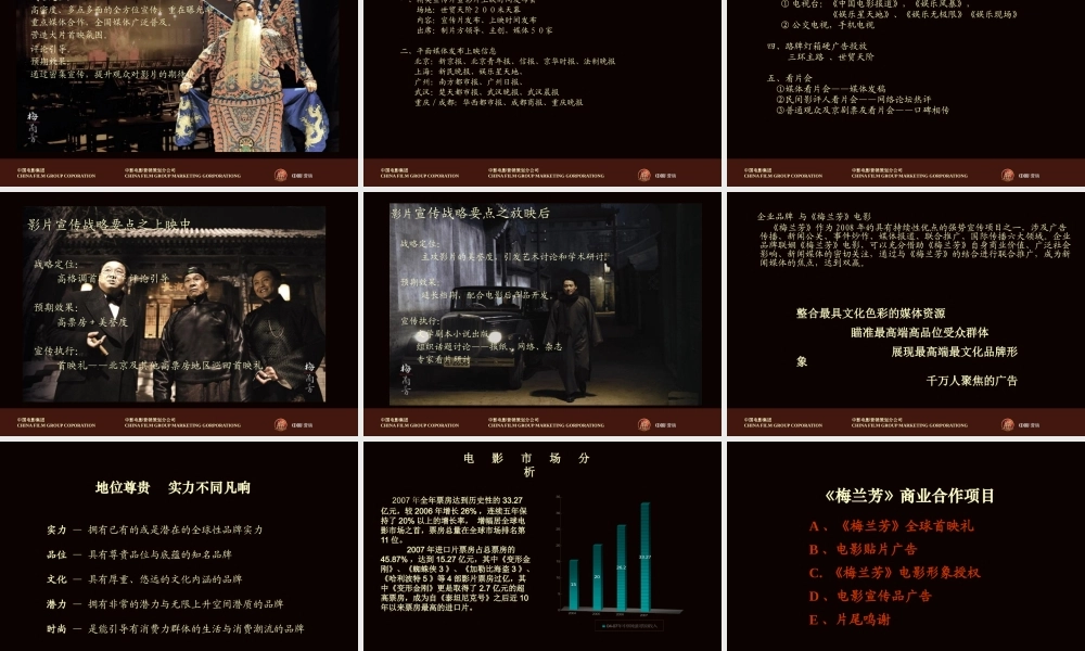 《梅兰芳》电影招商案