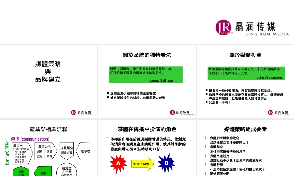 《媒介策略与整合传播》