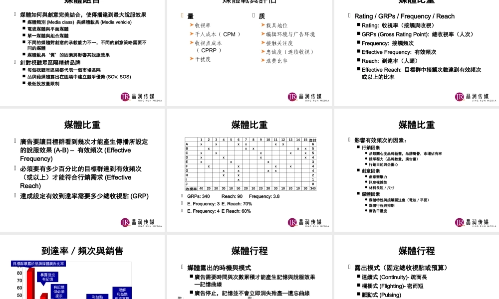 《媒介策略与整合传播》