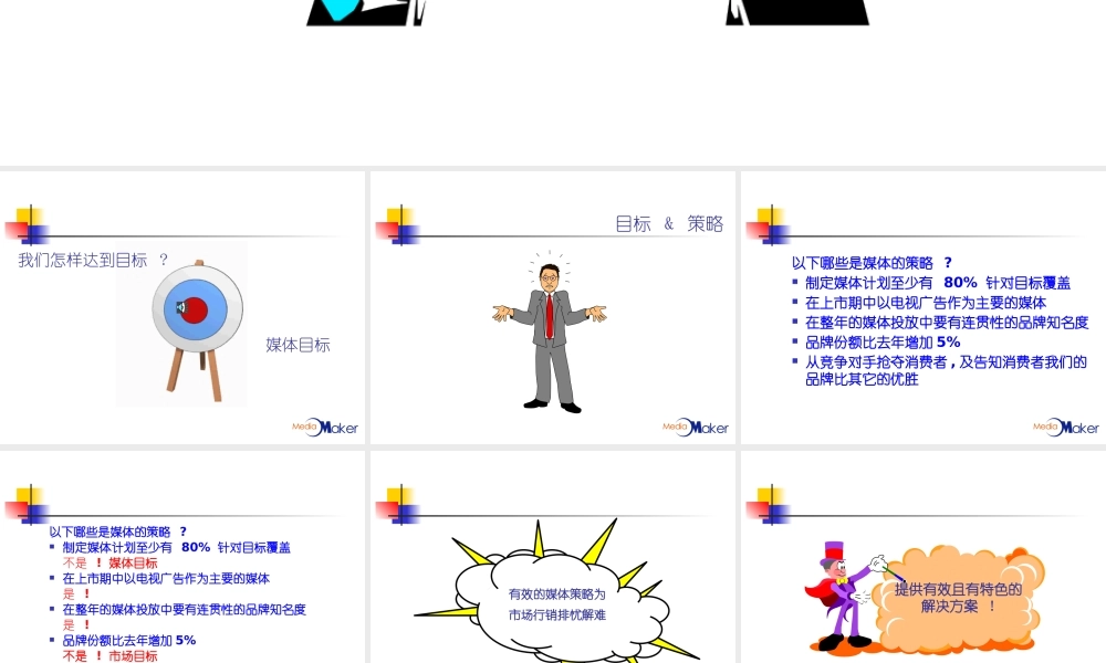 《媒介基本课程——第二课：媒体策略！！！》