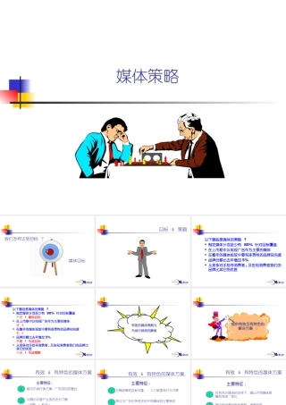 《媒介基本课程——第二课：媒体策略！！！》