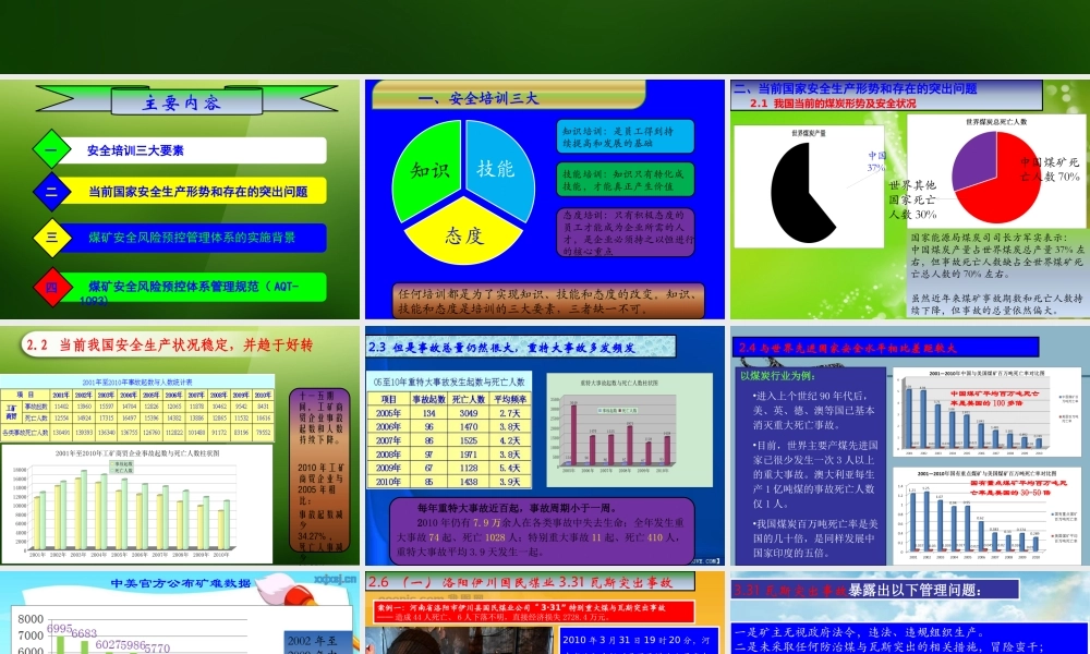 《煤矿安全风险预控管理体系》课件