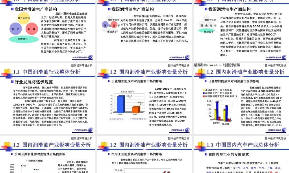 一汽四环油品企业发展战略（PPT206页）