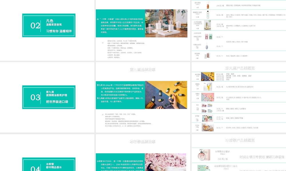 一千零一次香遇品牌招商策划(PPT36页)