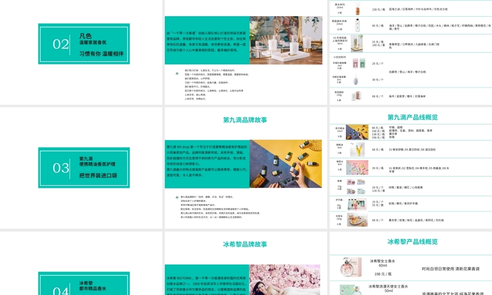 一千零一次香遇品牌招商策划