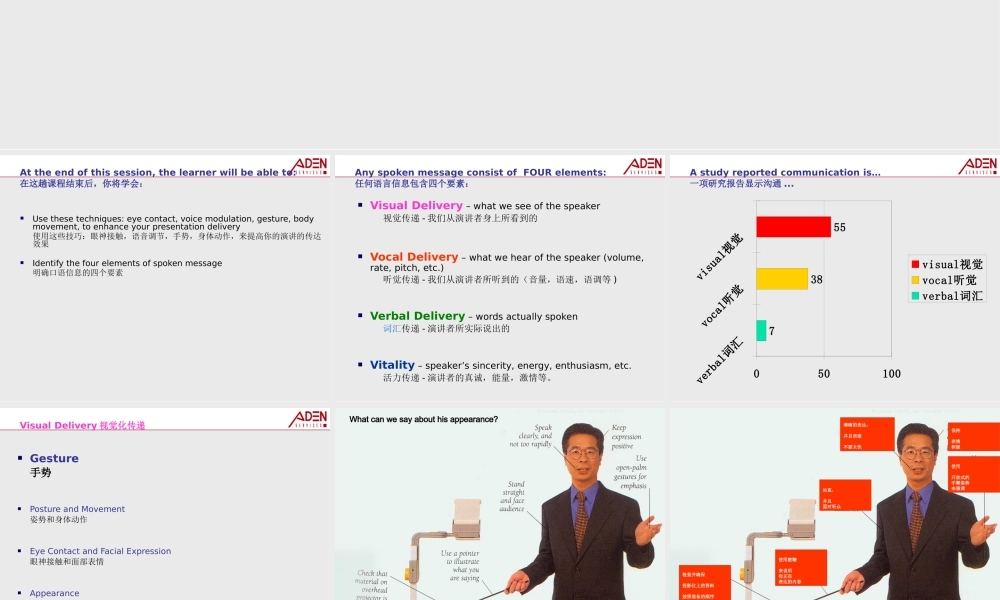 《魅力口才》大纲