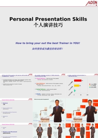 《魅力口才》大纲