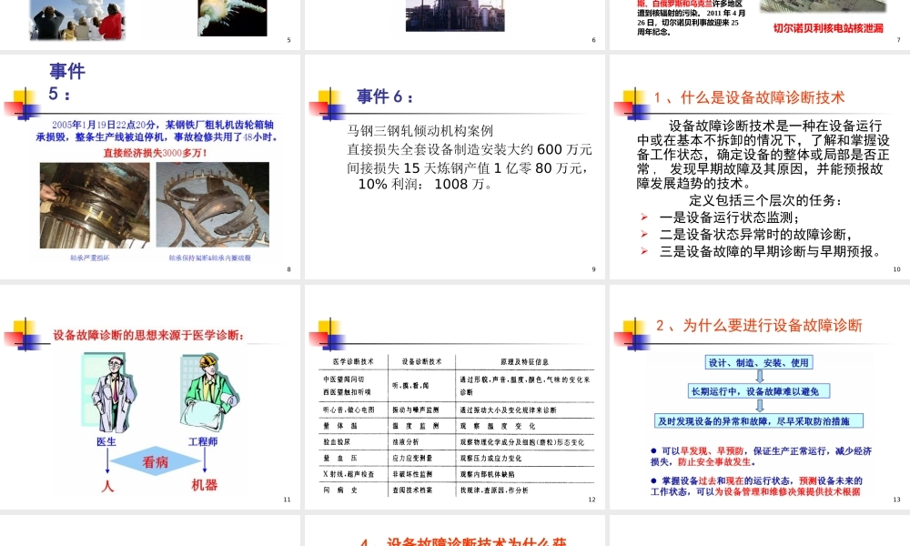 XXXX年版设备故障诊断技术-0