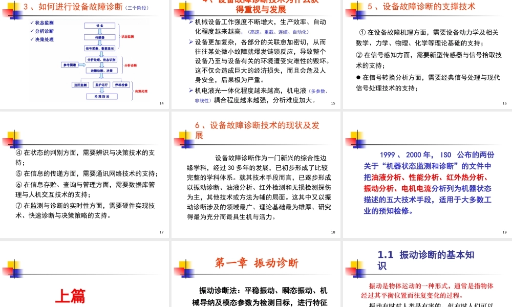 XXXX年版设备故障诊断技术-0