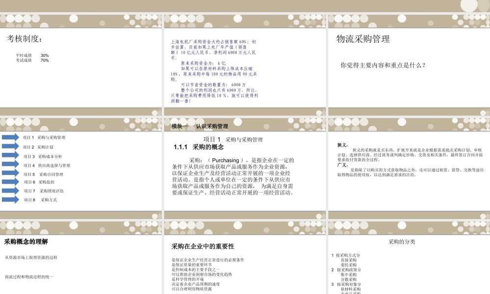 一认识采购管理