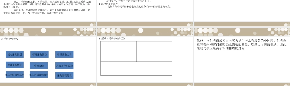 一认识采购管理