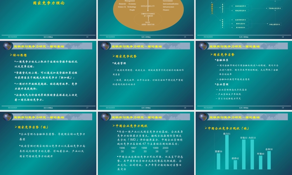 XXXX年宝钢股份竞争力研究汇报（竞争力研究）