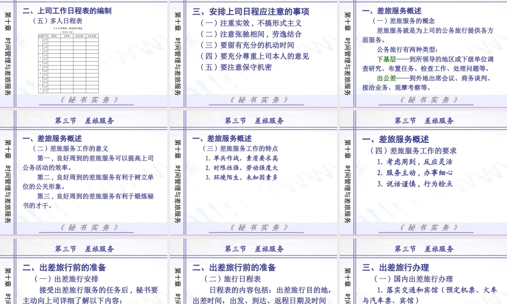 《秘书实务》第十章-时间管理和差旅服务