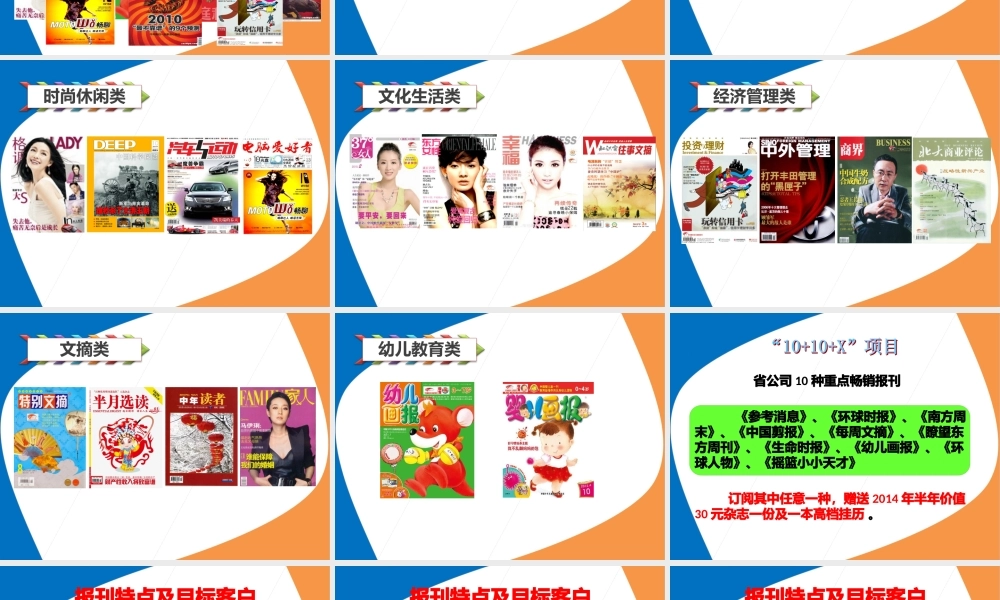 XXXX年报刊大收订产品介绍