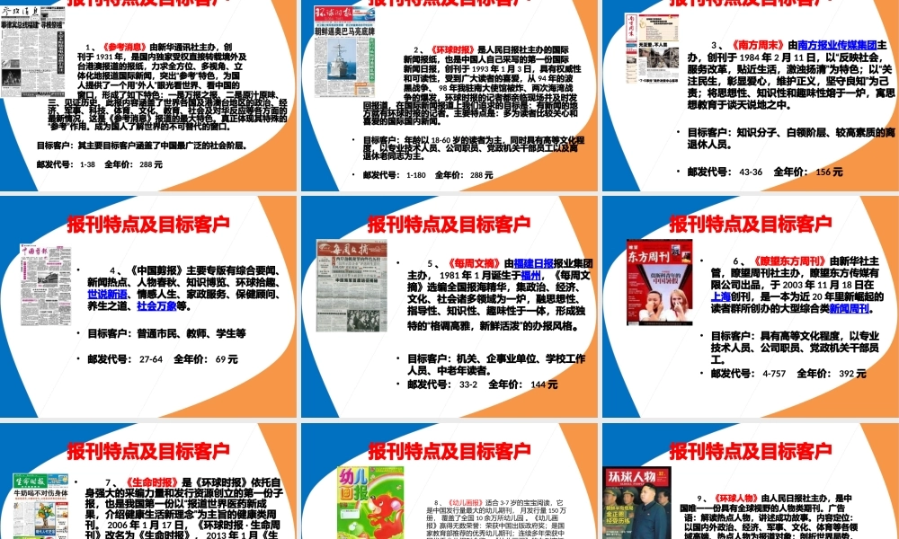 XXXX年报刊大收订产品介绍