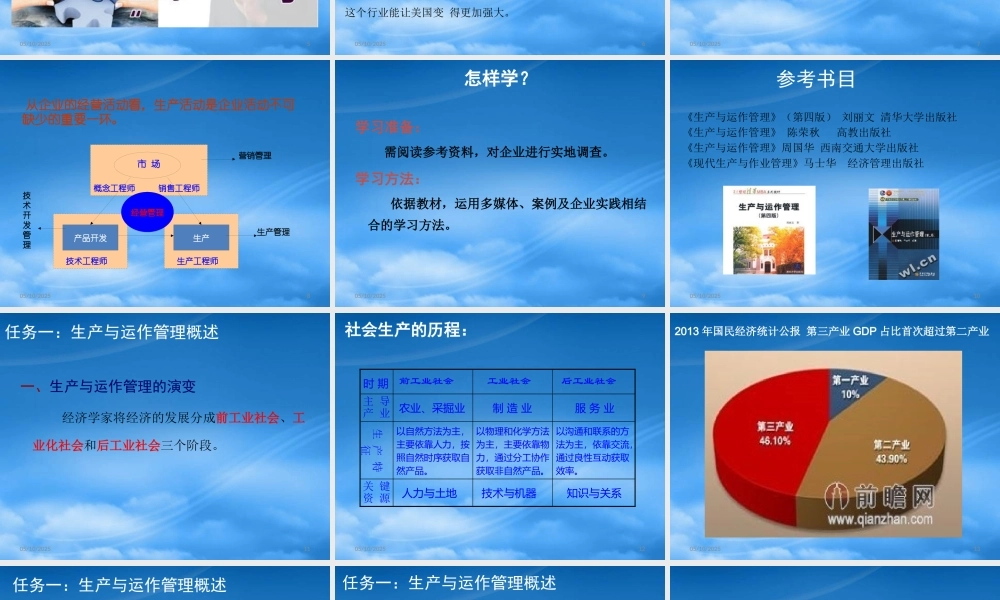 一生产运作战略管理